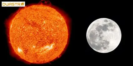 Moon & Sun Conjunction - Personality and Remedies